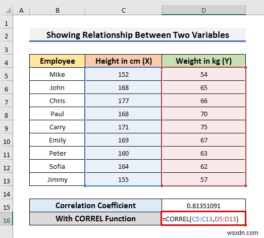 Excel 그래프에서 두 변수 간의 관계를 표시하는 방법