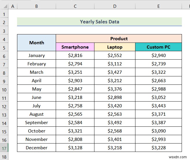 데이터를 삭제하지 않고 Excel 파일 크기를 줄이는 방법(9가지 트릭)