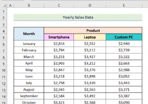 데이터를 삭제하지 않고 Excel 파일 크기를 줄이는 방법(9가지 트릭)
