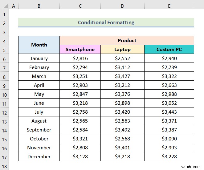 데이터를 삭제하지 않고 Excel 파일 크기를 줄이는 방법(9가지 트릭)