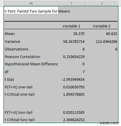 Excel에서 정량적 데이터를 분석하는 방법(간단한 단계 포함)