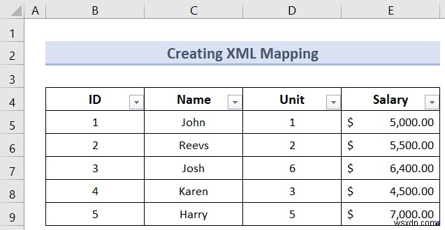 Excel에서 XML 매핑을 만드는 방법(간단한 단계 포함)