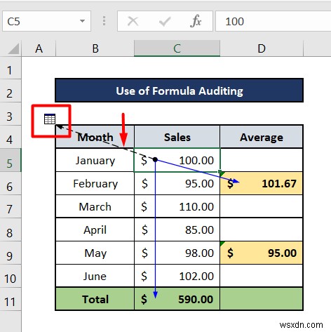 Excel에서 종속 항목을 추적하는 방법(2가지 쉬운 방법)