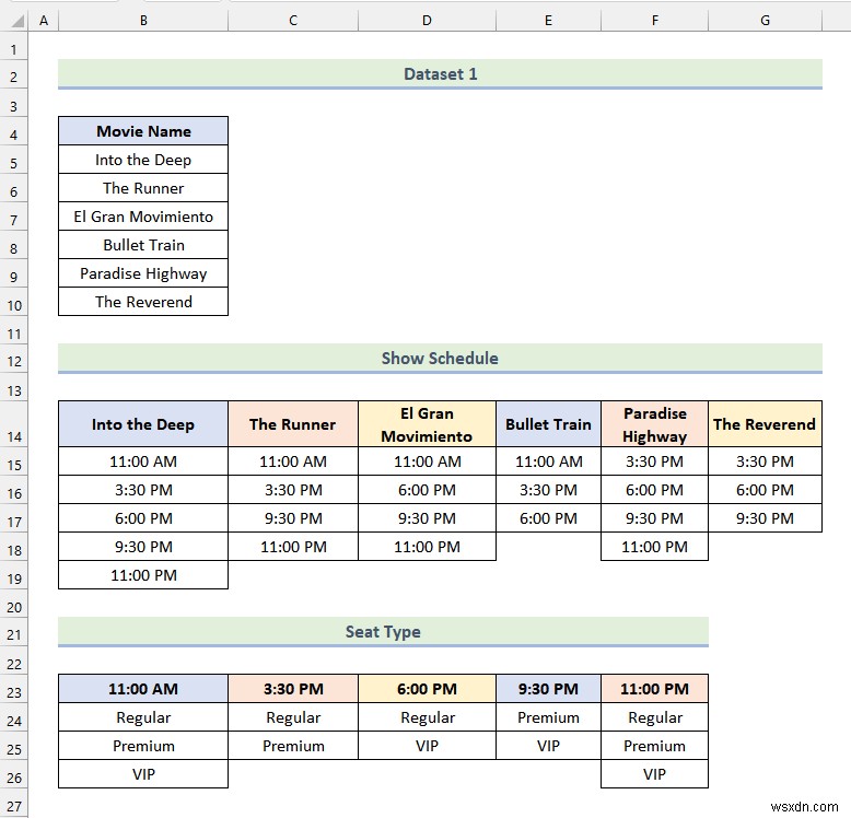 Excel에서 다단계 계층 구조를 만드는 방법(2가지 쉬운 방법)
