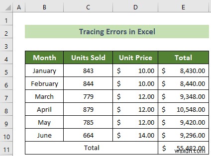 Excel에서 오류를 추적하는 방법(빠른 단계 포함)
