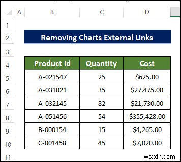 소스를 찾을 수 없을 때 Excel에서 링크를 끊는 방법(4가지 방법)