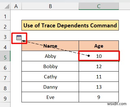 Excel에서 다른 시트에 대한 종속 항목을 추적하는 방법