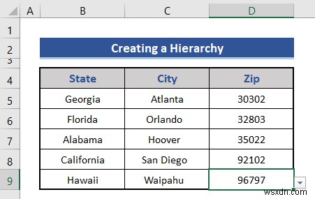Excel에서 주 도시 및 우편 번호의 계층 구조를 만드는 방법