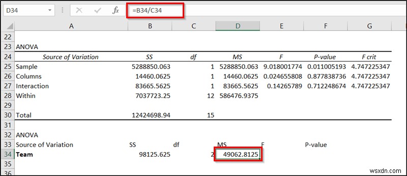 Excel의 중첩 ANOVA(예제를 통한 세부 분석)