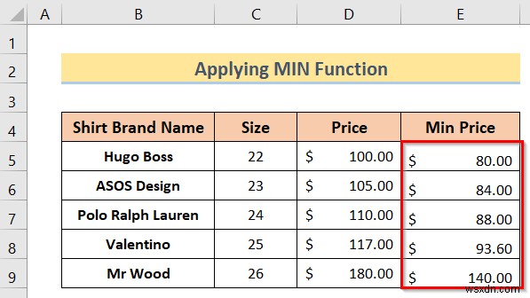 Excel 공식을 사용하여 특정 값을 초과하지 않는 방법