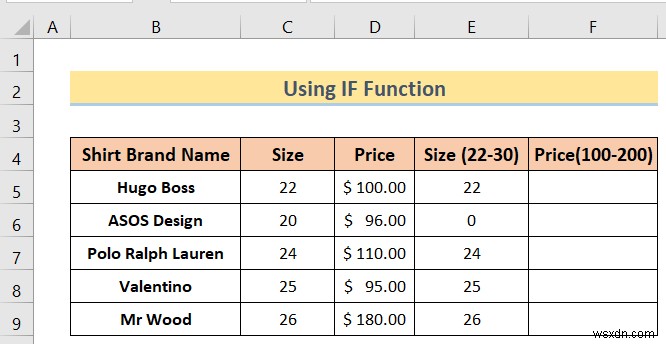 Excel 공식을 사용하여 특정 값을 초과하지 않는 방법