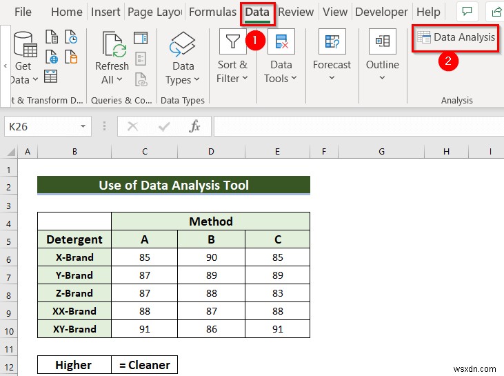 Excel의 무작위 블록 설계 ANOVA(간단한 단계 포함)