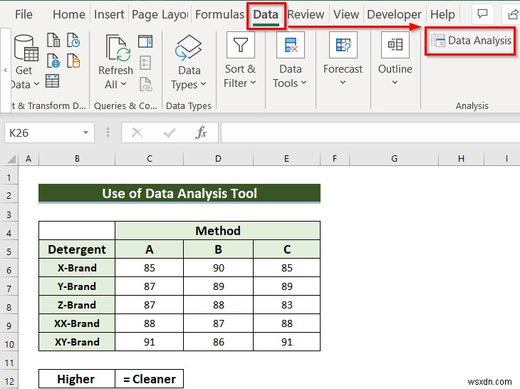 Excel의 무작위 블록 설계 ANOVA(간단한 단계 포함)