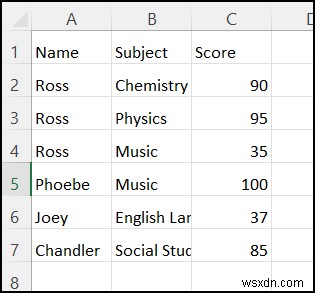 CSV 파일이 Excel에서 제대로 열리지 않음(4가지 경우 해결 방법)