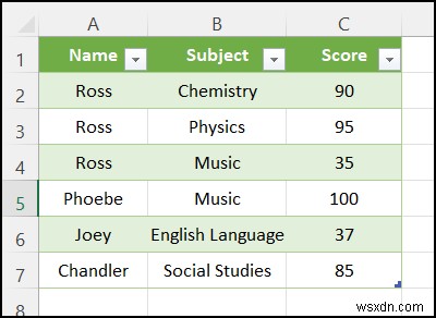 CSV 파일이 Excel에서 제대로 열리지 않음(4가지 경우 해결 방법)