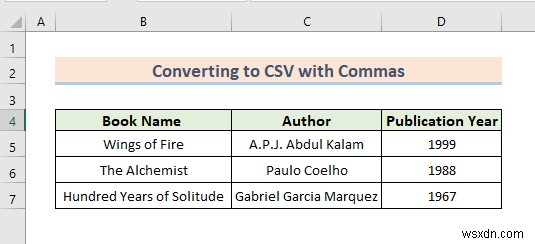 쉼표를 사용하여 Excel 파일을 CSV로 저장하는 방법(적절한 3가지 방법)