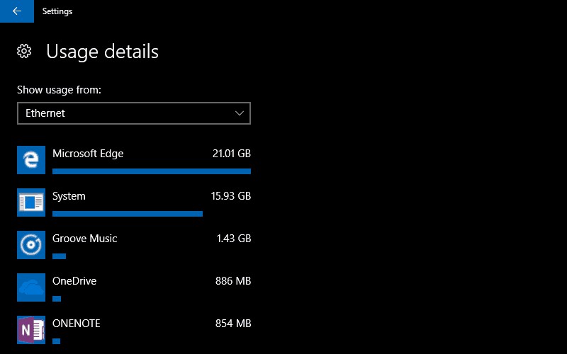 Windows 10에서 데이터 사용량을 보는 방법