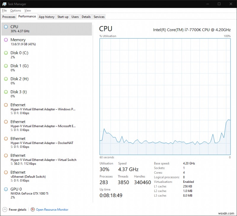 Windows 10 PC 성능을 모니터링하는 방법 - 두 가지 접근 방식