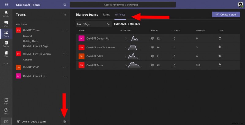 Microsoft Teams에서 인사이트를 사용하여 팀이 커뮤니케이션하는 방식을 분석하는 방법 