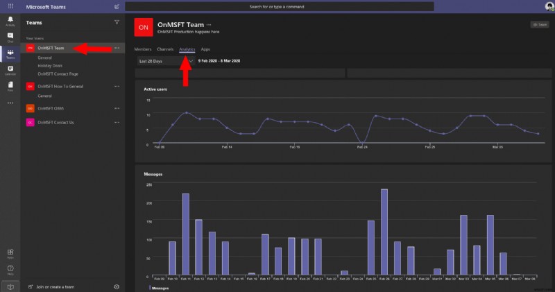 Microsoft Teams에서 인사이트를 사용하여 팀이 커뮤니케이션하는 방식을 분석하는 방법 