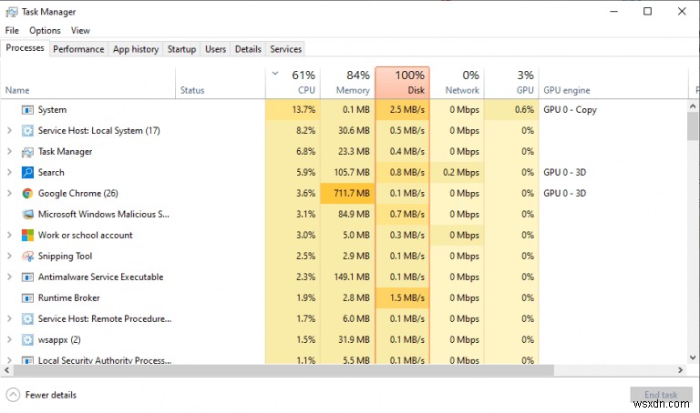 Windows 10 또는 Windows 11에서 작업 관리자를 여는 6가지 효과적인 방법 