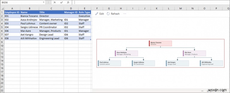 중소기업을 위한 상위 5가지 무료 Excel 추가 기능