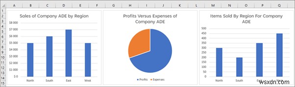 중소기업을 위한 상위 5가지 무료 Excel 추가 기능