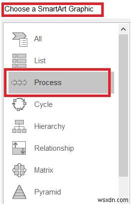 Microsoft PowerPoint에서 타임라인을 만드는 방법