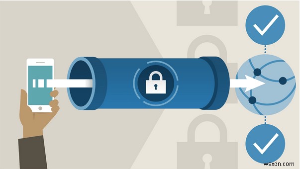 VPN 분할 터널링이란 무엇입니까? 작동 원리는 무엇입니까?