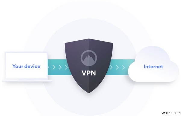 하드웨어 VPN 대 소프트웨어 VPN:비교 가이드