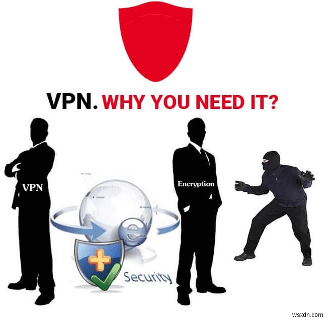 VPN 서비스가 모바일 장치를 어떻게 지원합니까?