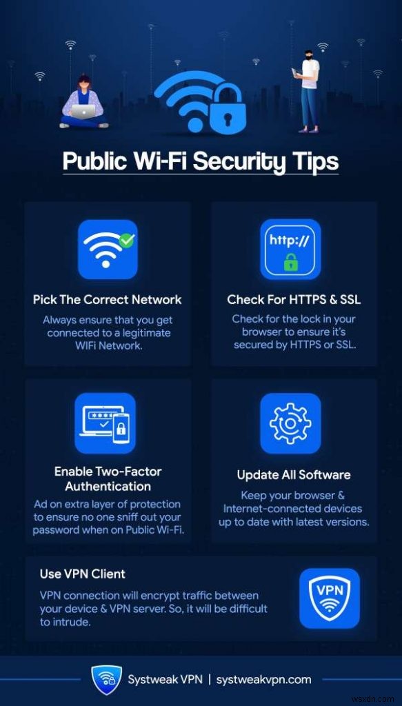 Systweak VPN이 공용 Wi-Fi 위험으로부터 사용자를 어떻게 보호할 수 있습니까?