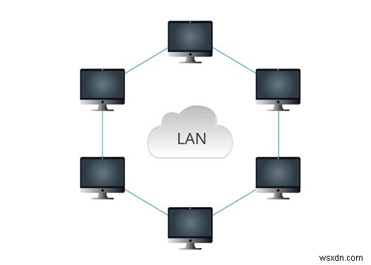 당신이 알아야 할 VPN 용어 – VPN 용어집