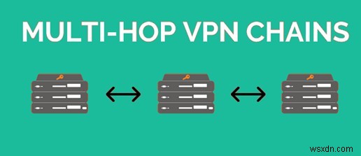 당신이 알아야 할 VPN 용어 – VPN 용어집