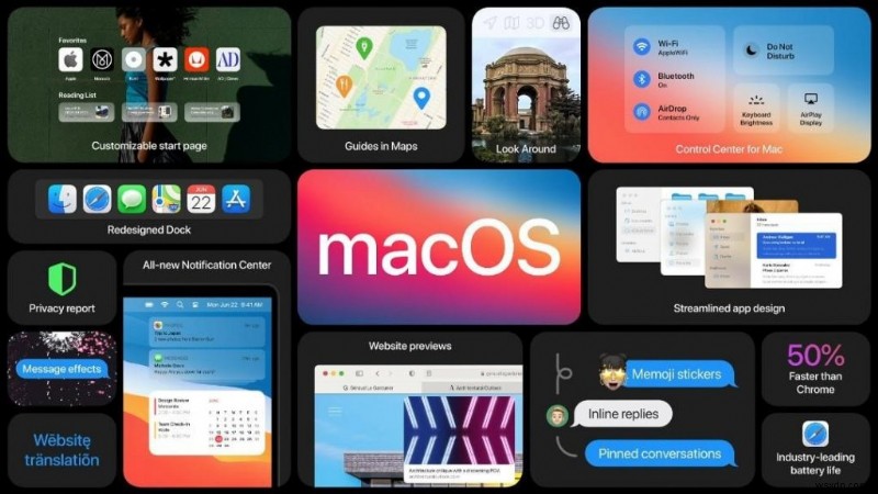 macOS Big Sur 기능 및 공개 베타 설치 방법