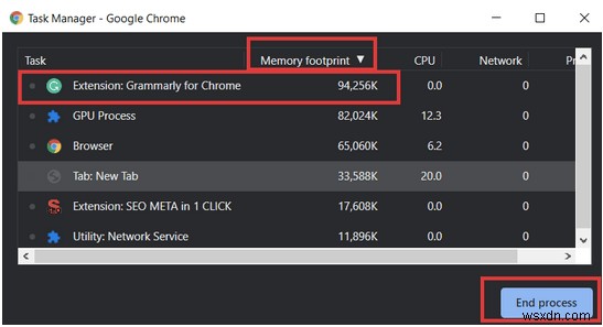 Chrome에서 RAM을 차지하는 확장 프로그램을 감지하고 비활성화하는 방법