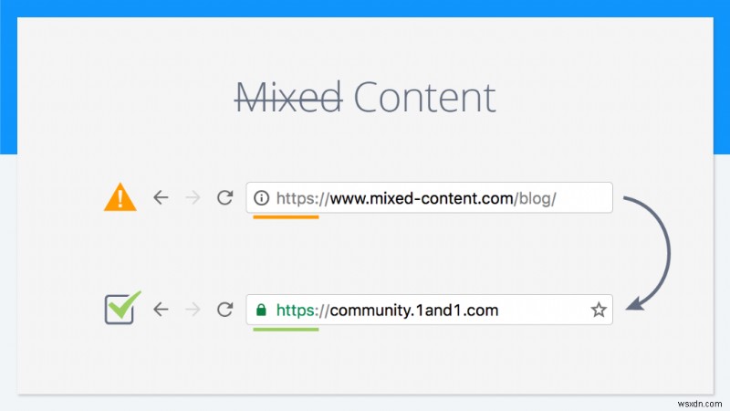 Google 크롬은 더 나은 브라우징 보안을 위해 Chrome에서  혼합 콘텐츠 를 차단합니다