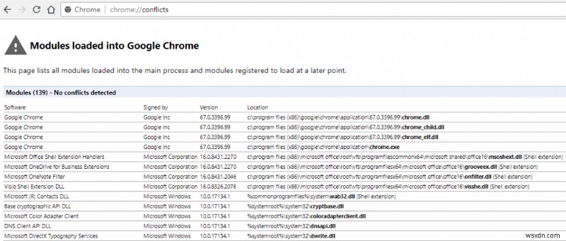 Chrome 작동 중지 오류를 수정하는 방법