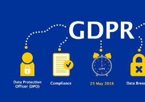 GDPR 총정리: 알아야 할 모든 것