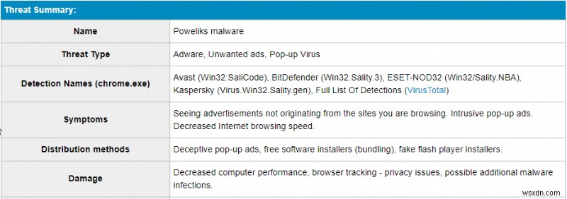 Chrome.exe 바이러스 제거 방법 [제거 가이드]