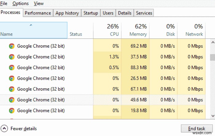 Chrome.exe 바이러스 제거 방법 [제거 가이드]