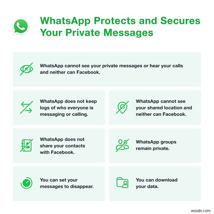 WhatsApp, Signal 및 Telegram 사용자, 다음은 몇 가지 보안 설정 변경 사항입니다.