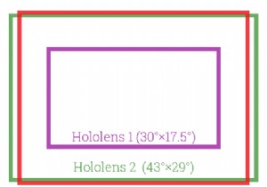 Microsoft의 HoloLens 2에 대한 폭풍:시야가 노출됨