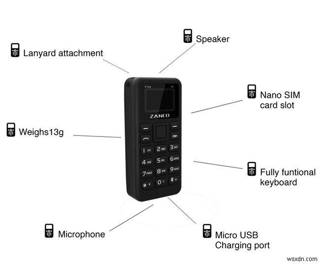 Zanco Tiny T1:세계에서 가장 작은 휴대폰