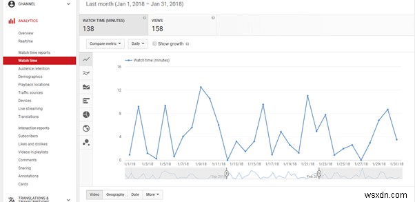 YouTube 분석:측정항목 이해 및 동영상 성능 최적화