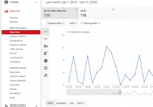 YouTube 분석:측정항목 이해 및 동영상 성능 최적화