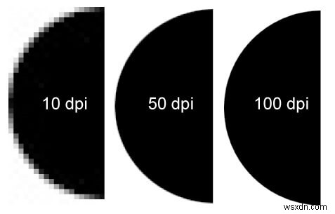 화면 이미지(PPI) 대 인쇄(DPI):차이점을 알아두십시오