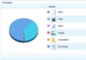 Windows 10에서 디스크 익스플로러 소프트웨어 활용하는 방법 – Advanced System Optimizer 완벽 가이드
