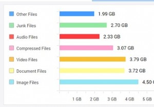 Windows 10 PC에서 오래된 파일을 찾아 삭제하는 방법