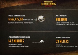 Pubg 모바일:Erangel에서 생존을 위한 요령